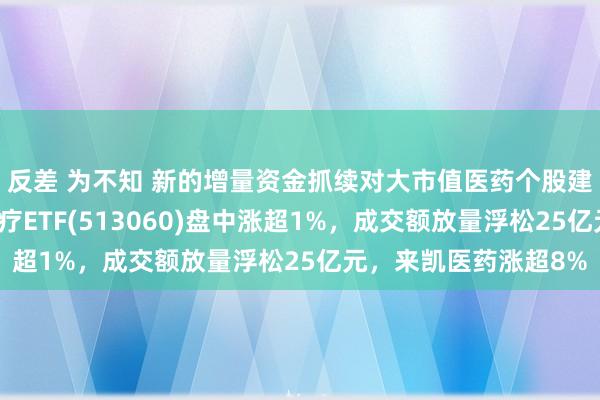 反差 为不知 新的增量资金抓续对大市值医药个股建设带来契机，恒生医疗ETF(513060)盘中涨超1%，成交额放量浮松25亿元，来凯医药涨超8%